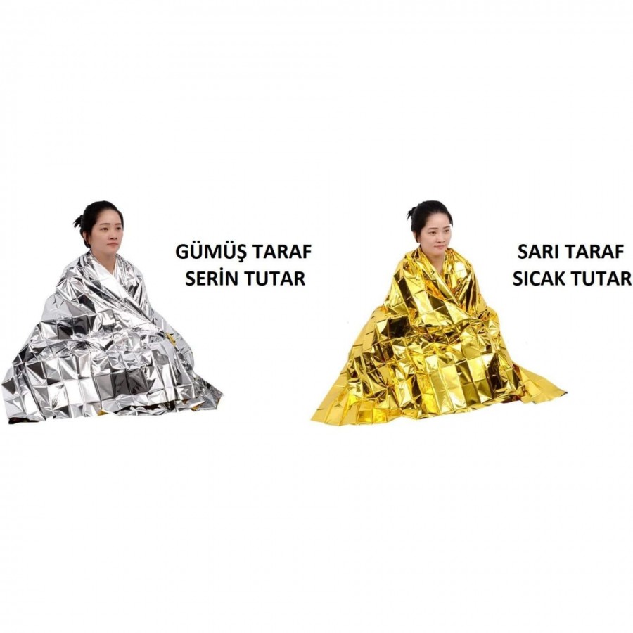 Alüminyum Termal Örtü